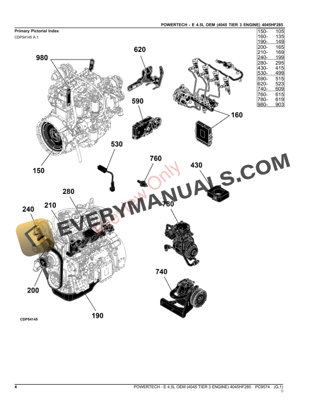 John Deere POWERTECH 4.5L 4045HF285 OEM ENGINE Parts Catalog PC9574 26NOV23-4