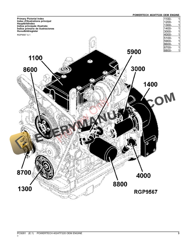 John Deere POWERTECH 4024TF220 OEM ENGINE Parts Catalog PC9281 26NOV23-3