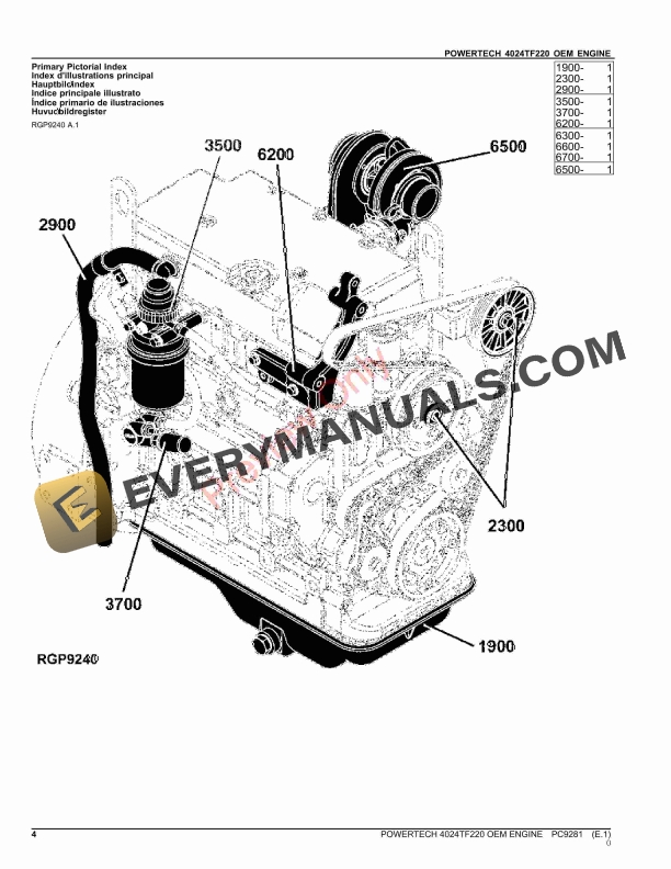 John Deere POWERTECH 4024TF220 OEM ENGINE Parts Catalog PC9281 26NOV23-4