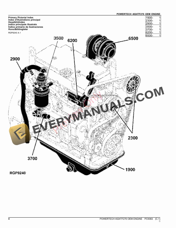 John Deere POWERTECH 4024TF270 OEM ENGINE Parts Catalog PC9383 26NOV23-4