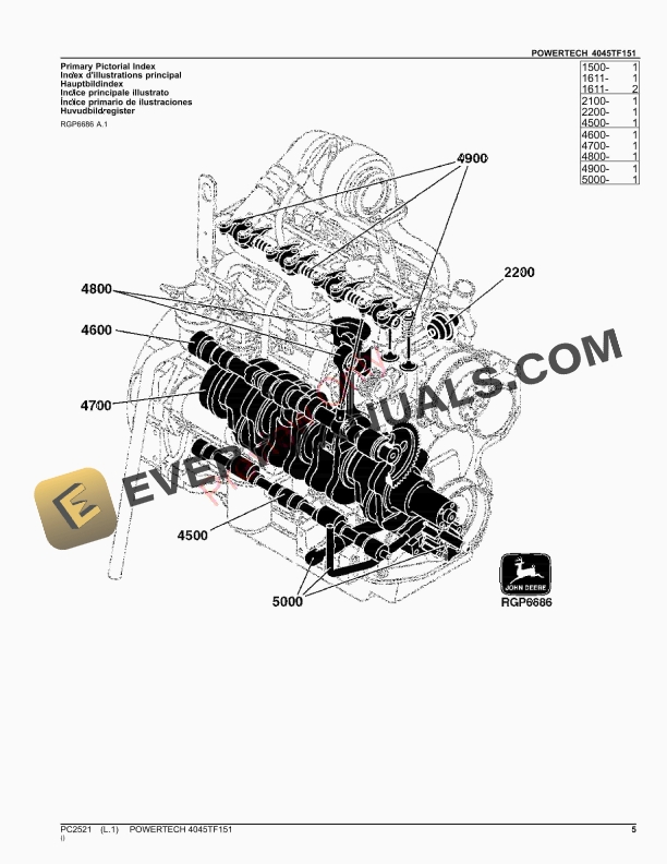 John Deere POWERTECH 4045TF151 Parts Catalog PC2521 17AUG23-5