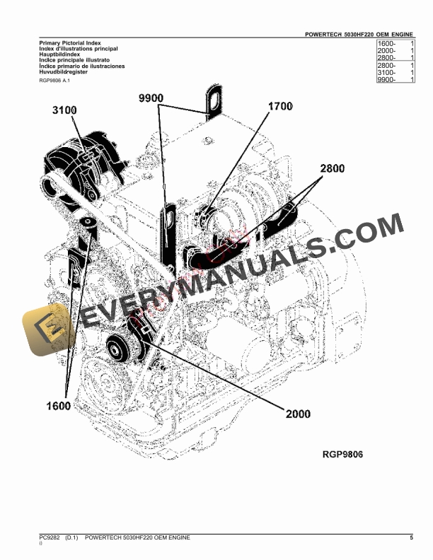 John Deere POWERTECH 5030HF220 OEM ENGINE Parts Catalog PC9282 26NOV23-5