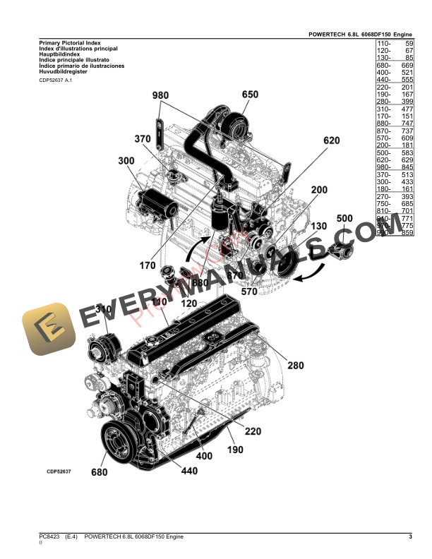 John Deere POWERTECH 6.8L 6068DF150 ENGINE Parts Catalog PC8423 15OCT23-3