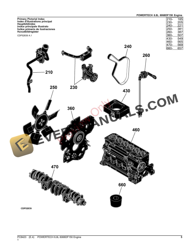 John Deere POWERTECH 6.8L 6068DF150 ENGINE Parts Catalog PC8423 15OCT23-5