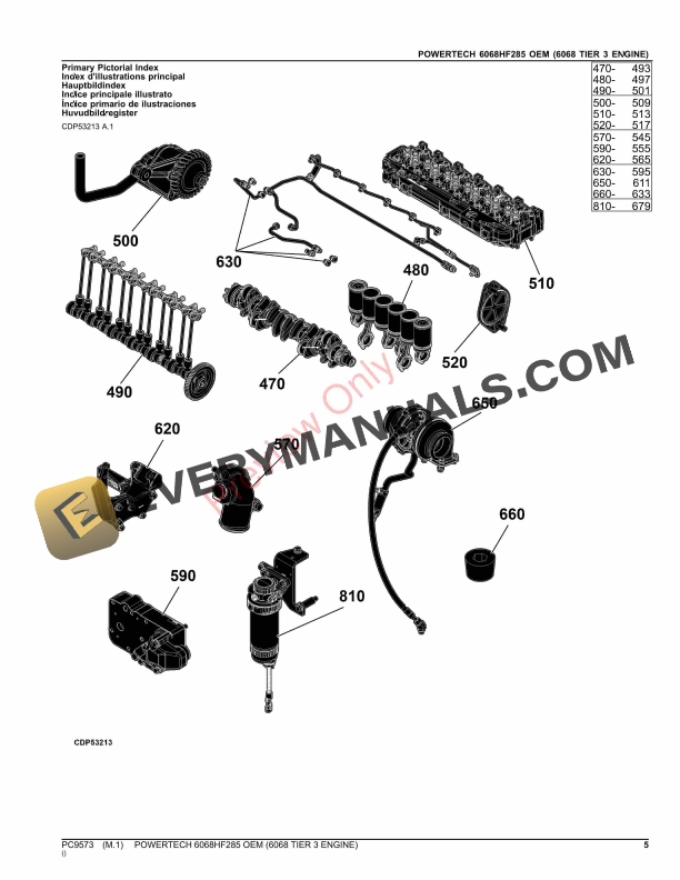 John Deere POWERTECH 6.8L 6068HF285 OEM ENGINE Parts Catalog PC9573 19NOV23-5