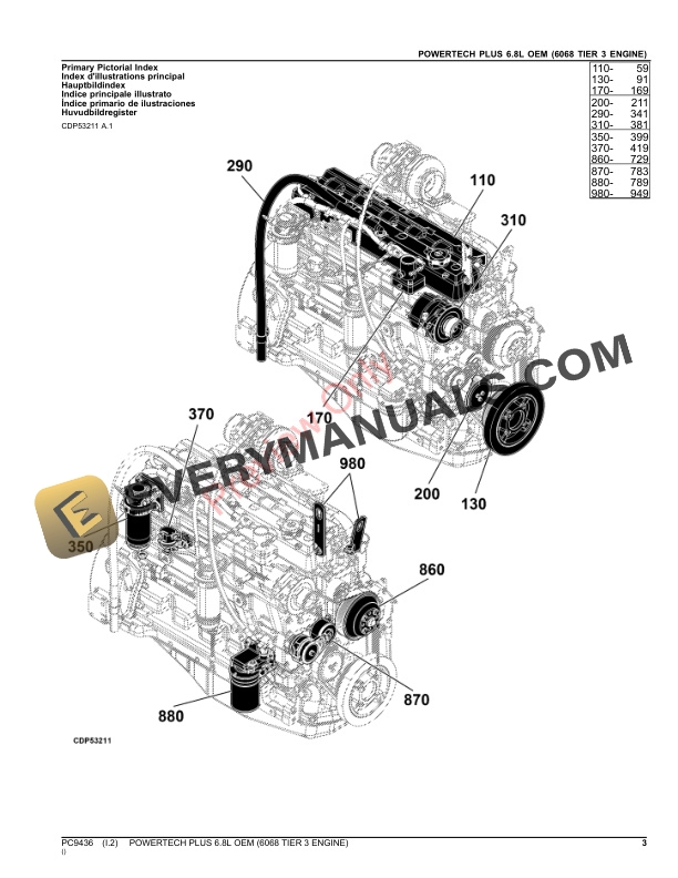 John Deere POWERTECH 6.8L 6068HF485 OEM ENGINE Parts Catalog PC9436 12NOV23-3