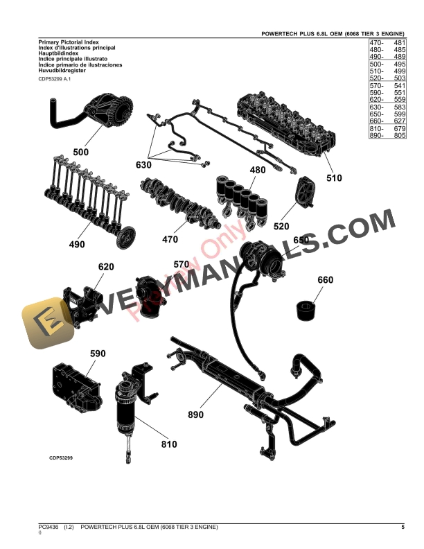 John Deere POWERTECH 6.8L 6068HF485 OEM ENGINE Parts Catalog PC9436 12NOV23-5