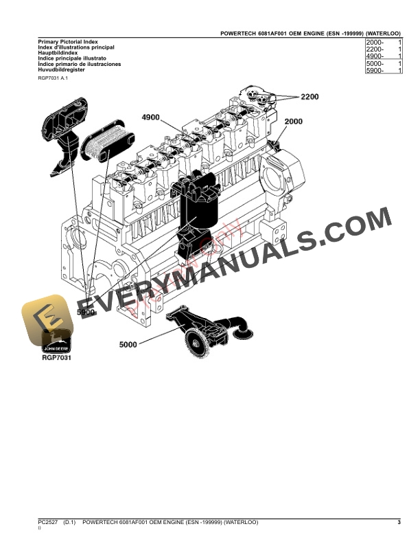 John Deere POWERTECH 6081AF001 OEM ENGINE (WATERLOO) Parts Catalog PC2527 18JUL23 4 John Deere POWERTECH 6081AF001 OEM ENGINE (WATERLOO) Parts Catalog PC2527 18JUL23-3