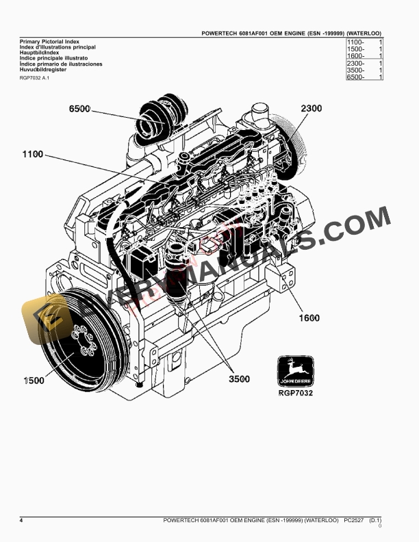 John Deere POWERTECH 6081AF001 OEM ENGINE (WATERLOO) Parts Catalog PC2527 18JUL23 5 John Deere POWERTECH 6081AF001 OEM ENGINE (WATERLOO) Parts Catalog PC2527 18JUL23-4