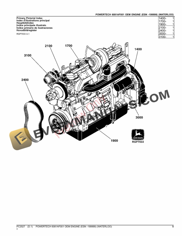 John Deere POWERTECH 6081AF001 OEM ENGINE (WATERLOO) Parts Catalog PC2527 18JUL23 6 John Deere POWERTECH 6081AF001 OEM ENGINE (WATERLOO) Parts Catalog PC2527 18JUL23-5