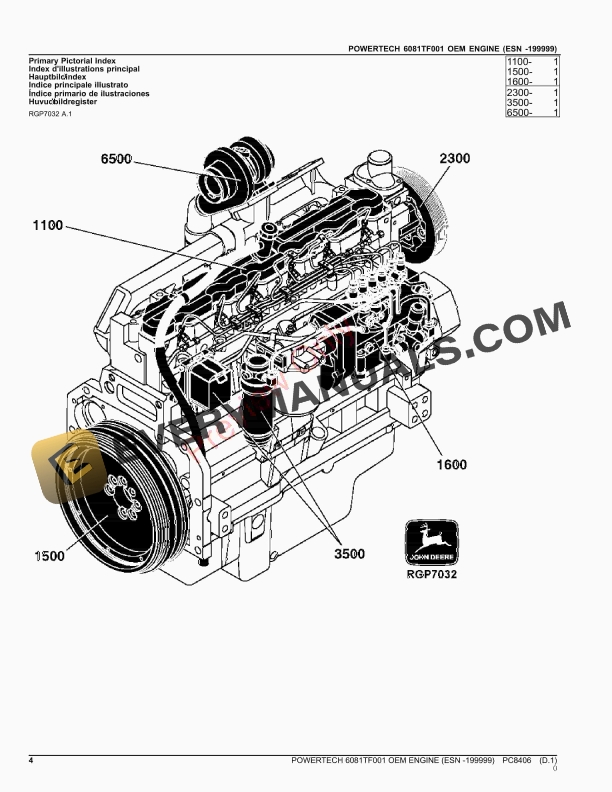 John Deere POWERTECH 6081TF001 OEM ENGINE(WATERLOO) Parts Catalog PC8406 03OCT23-4