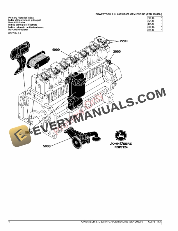 John Deere POWERTECH 8.1L 6081HF070 OEM ENGINE (WATERLOO) (ESN 200000 Parts Catalog PC2876 03SEP23 5 John Deere POWERTECH 8.1L 6081HF070 OEM ENGINE (WATERLOO) (ESN 200000 Parts Catalog PC2876 03SEP23-4