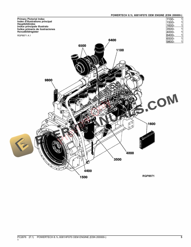 John Deere POWERTECH 8.1L 6081HF070 OEM ENGINE (WATERLOO) (ESN 200000 Parts Catalog PC2876 03SEP23 6 John Deere POWERTECH 8.1L 6081HF070 OEM ENGINE (WATERLOO) (ESN 200000 Parts Catalog PC2876 03SEP23-5