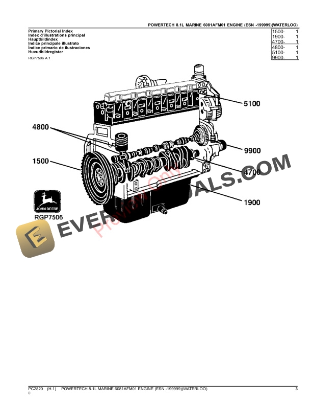 John Deere POWERTECH 8.1L MARINE ENGINE 6081AFM01 Parts Catalog PC2820 03OCT23-3