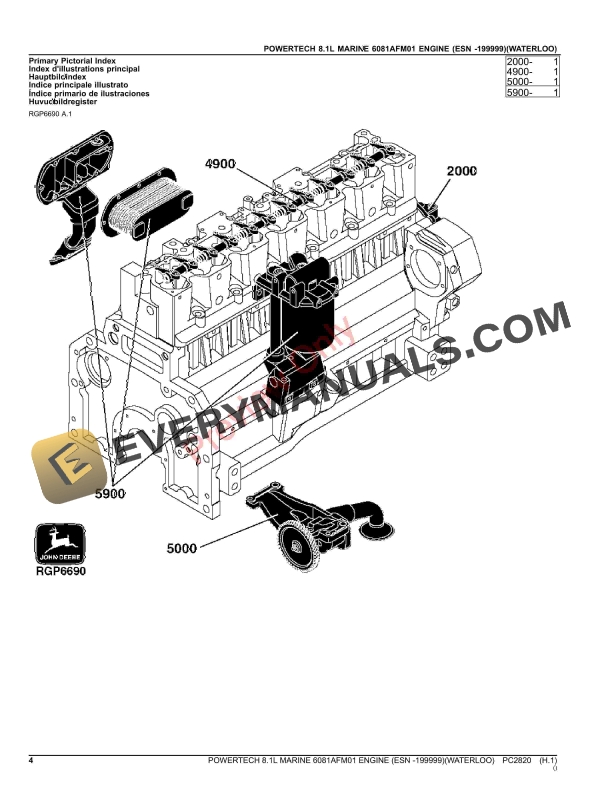 John Deere POWERTECH 8.1L MARINE ENGINE 6081AFM01 Parts Catalog PC2820 03OCT23-4