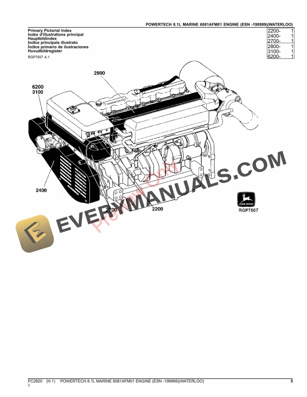 John Deere POWERTECH 8.1L MARINE ENGINE 6081AFM01 Parts Catalog PC2820 03OCT23-5