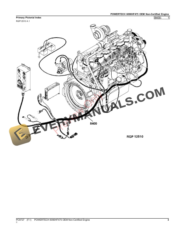 John Deere POWERTECH 9.0L 6090HF475 OEM ENGINE (TIER 2 ENGINE) Parts Catalog PC9727 12OCT23-3
