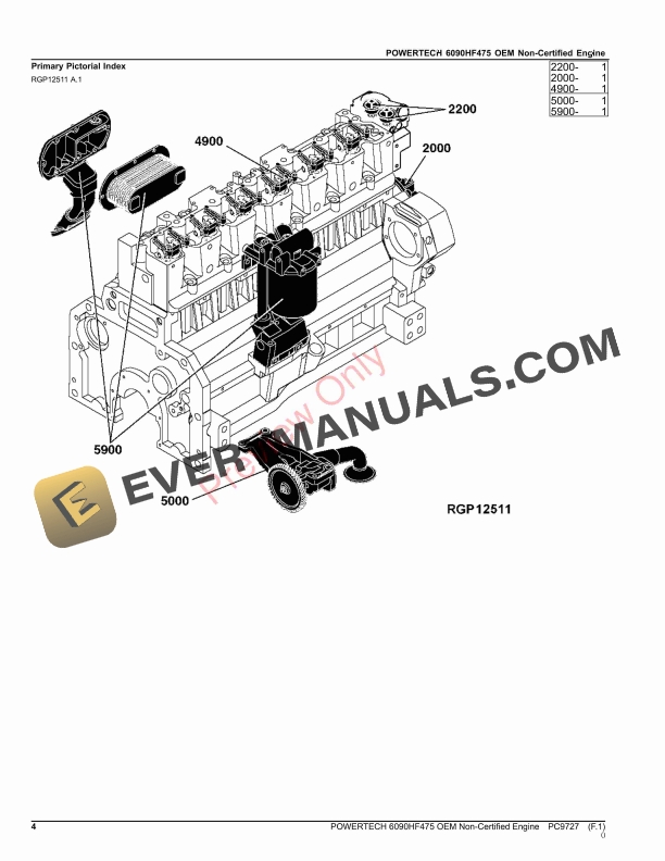 John Deere POWERTECH 9.0L 6090HF475 OEM ENGINE (TIER 2 ENGINE) Parts Catalog PC9727 12OCT23-4