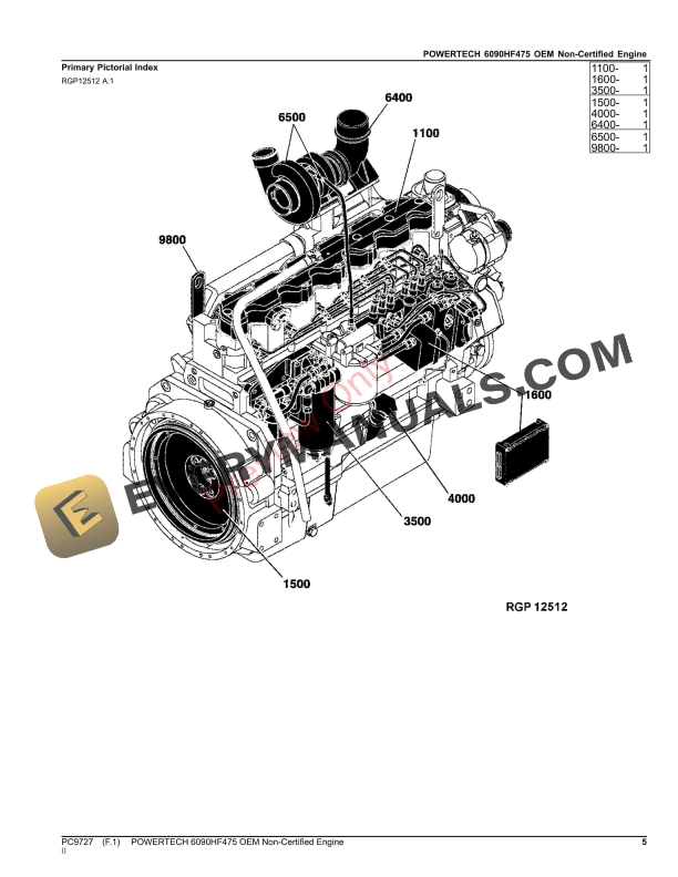 John Deere POWERTECH 9.0L 6090HF475 OEM ENGINE (TIER 2 ENGINE) Parts Catalog PC9727 12OCT23-5