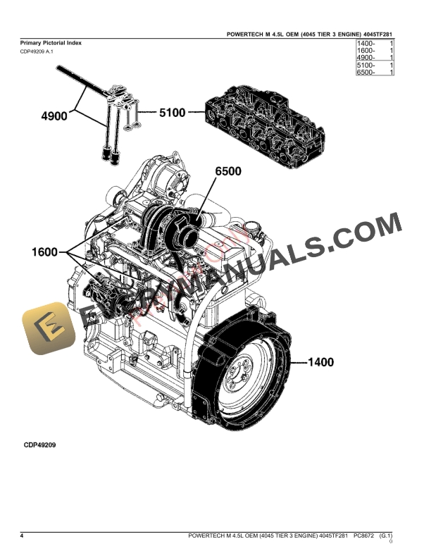 John Deere POWERTECH M - 4.5L - 4045TF281 - OEM ENGINE Parts Catalog PC8672 17OCT23 5 John Deere POWERTECH M – 4.5L – 4045TF281 – OEM ENGINE Parts Catalog PC8672 17OCT23-4