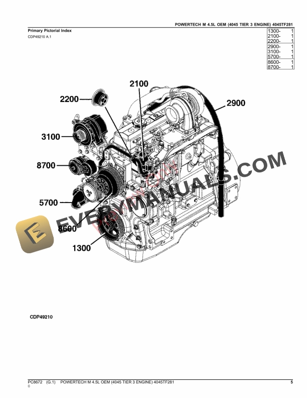 John Deere POWERTECH M - 4.5L - 4045TF281 - OEM ENGINE Parts Catalog PC8672 17OCT23 6 John Deere POWERTECH M – 4.5L – 4045TF281 – OEM ENGINE Parts Catalog PC8672 17OCT23-5