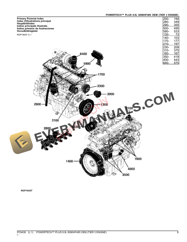 John Deere POWERTECH PLUS 9.0L 6090HF485 OEM (TIER 3 ENGINE) Parts Catalog PC9439 12OCT23-3
