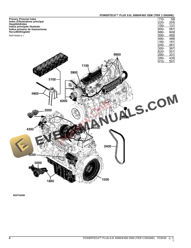John Deere POWERTECH PLUS 9.0L 6090HF485 OEM (TIER 3 ENGINE) Parts Catalog PC9439 12OCT23-4