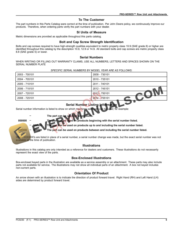 John Deere PRO-SERIES Row Unit and Attachments Parts Catalog PC9230 31MAY21 6 John Deere PRO-SERIES Row Unit and Attachments Parts Catalog PC9230 31MAY21-5