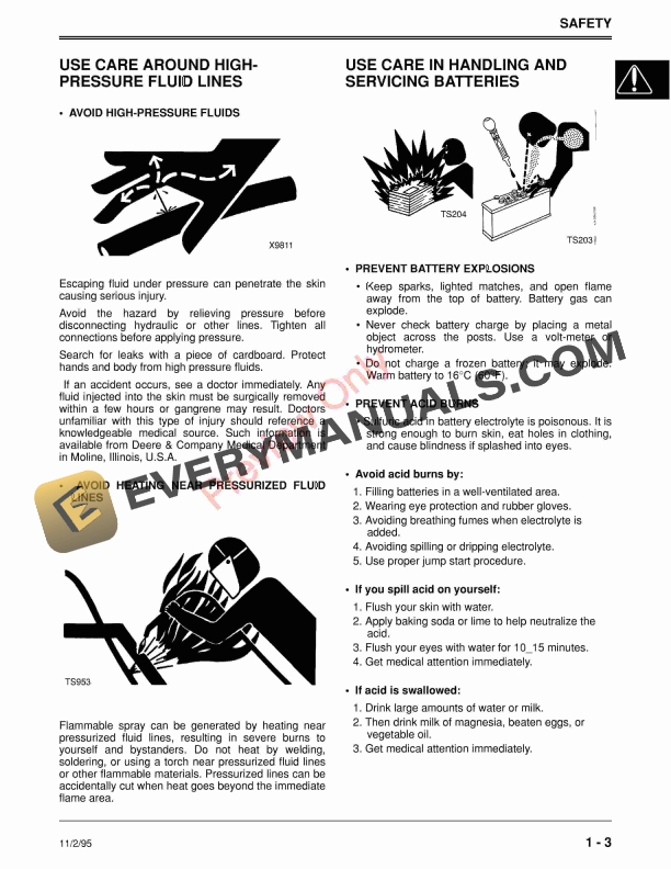 John Deere PTO Drive Attachments Technical Manual TM1594 31OCT95 5
