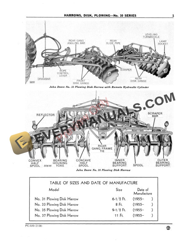 John Deere Plowing Disk Harrows – No. 30 Series Parts Catalog PC520 01FEB58-3