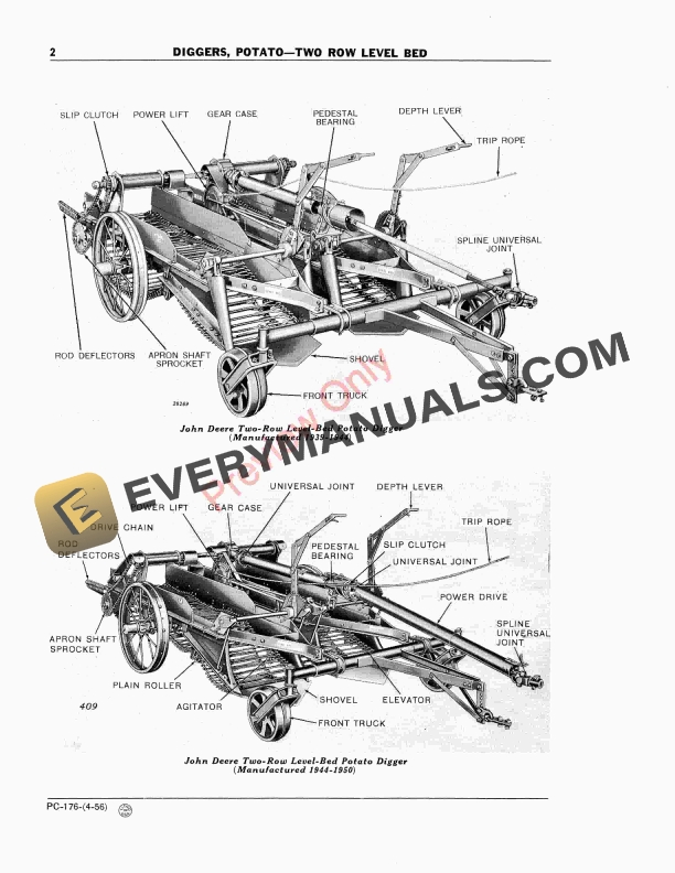 John Deere Potato Diggers – Two-Row, Level-Bed Parts Catalog PC176 01APR56-4