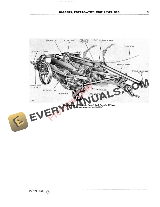 John Deere Potato Diggers – Two-Row, Level-Bed Parts Catalog PC176 01APR56-5