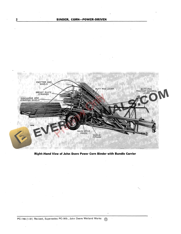 John Deere Power Driven Corn Binder Parts Catalog PC148 01JAN51-4