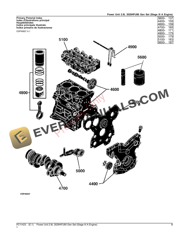 John Deere Power Unit 2.9L 3029HFU80 Gen Set Stage III A Engine Parts Catalog PC11423 25APR23 5