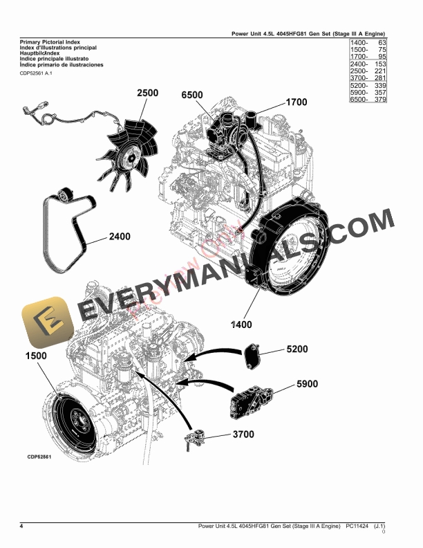 John Deere Power Unit 4.5L 4045HFG81 Gen Set (Stage III A Engine) Parts Catalog PC11424 30APR23 5 John Deere Power Unit 4.5L 4045HFG81 Gen Set Stage III A Engine Parts Catalog PC11424 30APR23 4