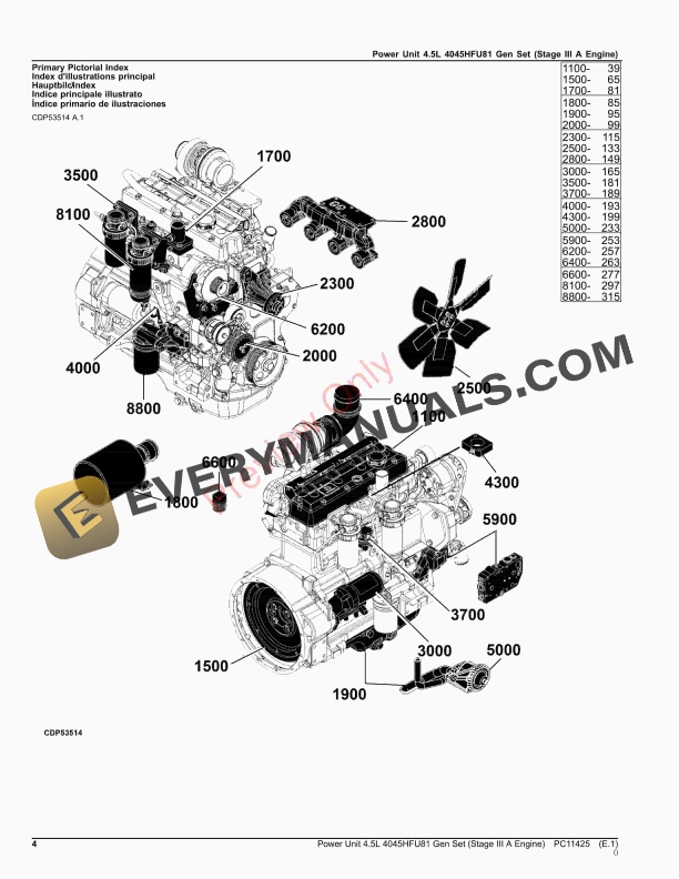 John Deere Power Unit 4.5L 4045HFU81 Gen Set (Stage III A Engine) Parts Catalog PC11425 06JUN23 5 John Deere Power Unit 4.5L 4045HFU81 Gen Set Stage III A Engine Parts Catalog PC11425 06JUN23 4