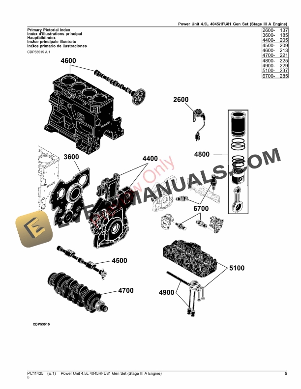 John Deere Power Unit 4.5L 4045HFU81 Gen Set (Stage III A Engine) Parts Catalog PC11425 06JUN23 6 John Deere Power Unit 4.5L 4045HFU81 Gen Set Stage III A Engine Parts Catalog PC11425 06JUN23 5
