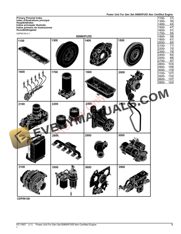 John Deere Power Unit For Gen Set 6068HFU55 Non Certified Engine Parts Catalog PC11607 15MAR23 3