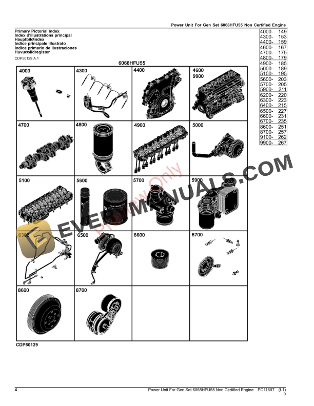 John Deere Power Unit For Gen Set 6068HFU55 Non Certified Engine Parts Catalog PC11607 15MAR23 4