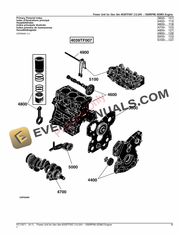 John Deere Power Unit for Gen Set 4039TF007 (12 Parts Catalog PC11671 09JUN21 6 John Deere Power Unit for Gen Set 4039TF007 12 Parts Catalog PC11671 09JUN21 5
