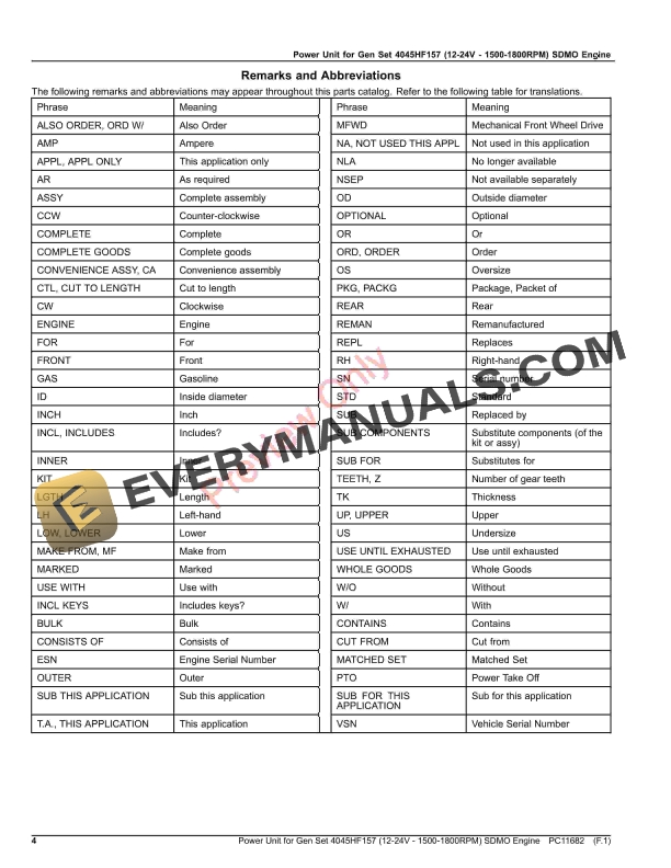 John Deere Power Unit for Gen Set 4045HF157 (12 Parts Catalog PC11682 18JUL23 5 John Deere Power Unit for Gen Set 4045HF157 12 Parts Catalog PC11682 18JUL23 4