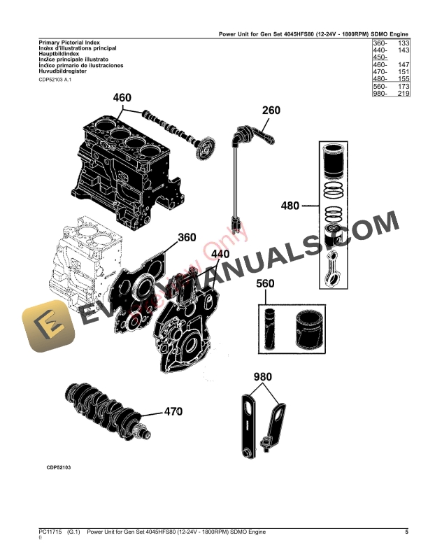 John Deere Power Unit for Gen Set 4045HFS80 12 Parts Catalog PC11715 14SEP23 5
