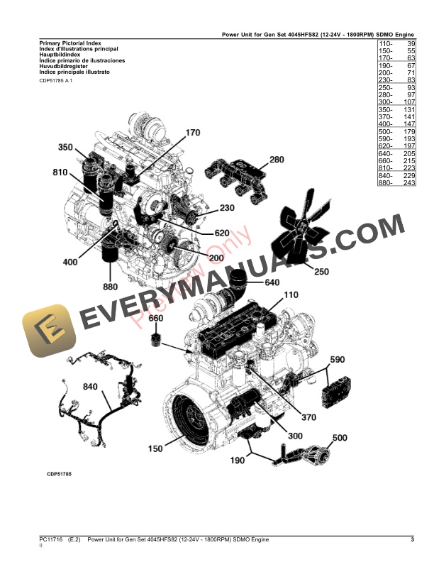 John Deere Power Unit for Gen Set 4045HFS82 12 Parts Catalog PC11716 08SEP23 3