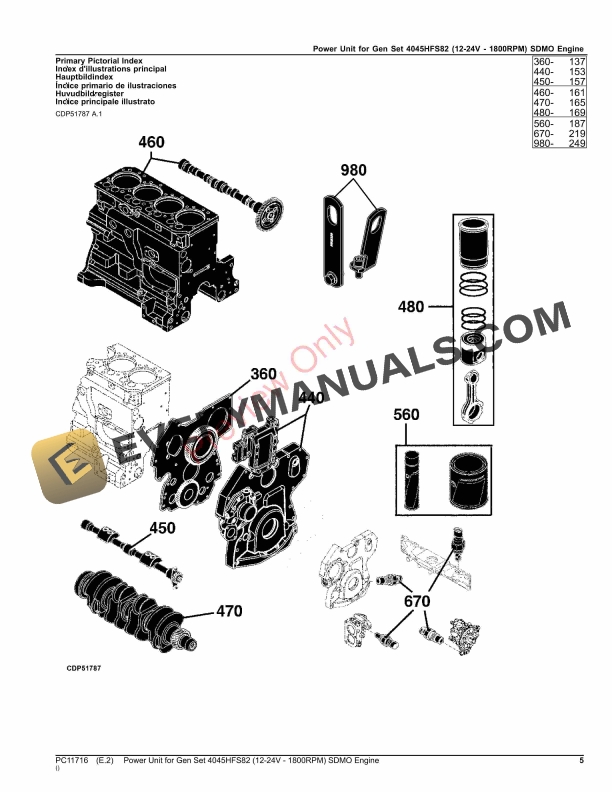 John Deere Power Unit for Gen Set 4045HFS82 12 Parts Catalog PC11716 08SEP23 5