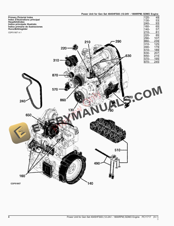 John Deere Power Unit for Gen Set 4045HFS83 12 Parts Catalog PC11717 08SEP23 4