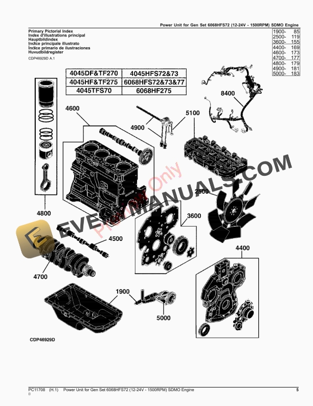 John Deere Power Unit for Gen Set 6068HFS72 12 Parts Catalog PC11708 03OCT23 5
