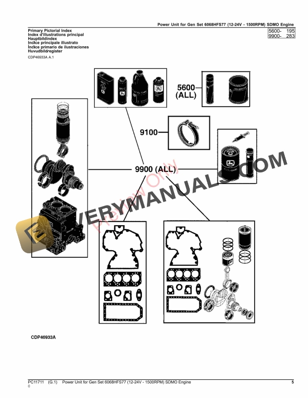 John Deere Power Unit for Gen Set 6068HFS77 12 Parts Catalog PC11711 03OCT23 5