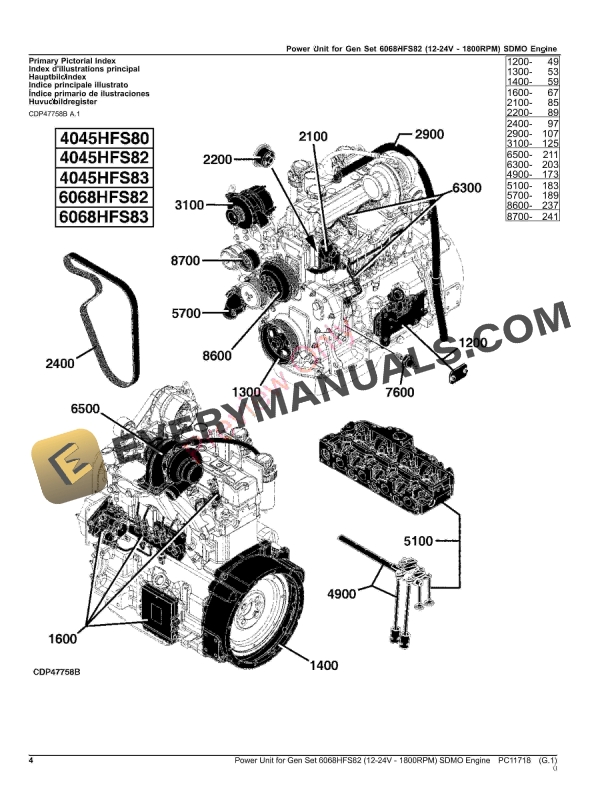 John Deere Power Unit for Gen Set 6068HFS82 12 Parts Catalog PC11718 08SEP23 4