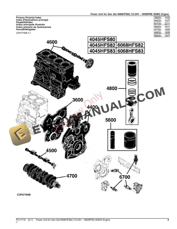 John Deere Power Unit for Gen Set 6068HFS82 12 Parts Catalog PC11718 08SEP23 5