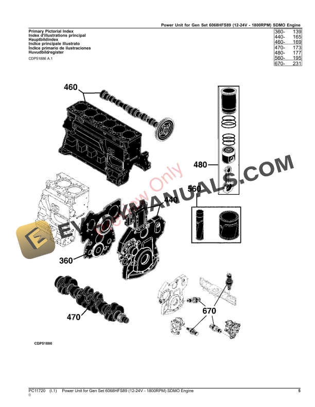 John Deere Power Unit for Gen Set 6068HFS89 (12 Parts Catalog PC11720 19OCT23 6 John Deere Power Unit for Gen Set 6068HFS89 12 Parts Catalog PC11720 19OCT23 5